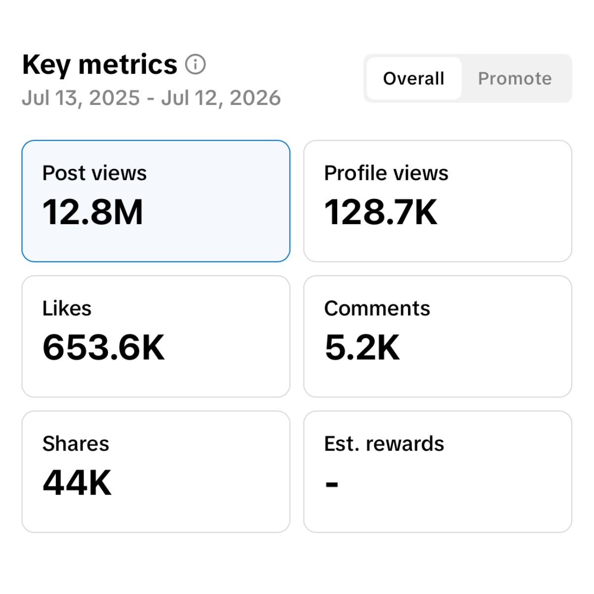 key metrics